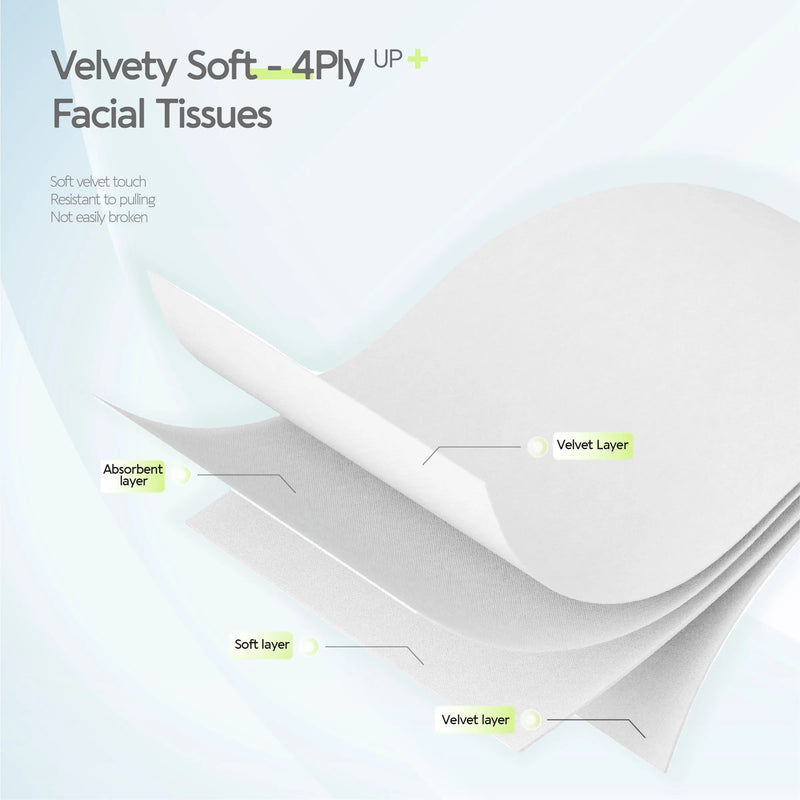 CozyBunny Velvet Soft Pocket Facial Tissues To-Go 8 Packs x 40 Sheets (4 Ply) Cozy Bunny
