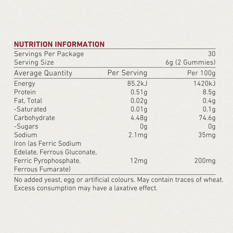 Unichi Teddi Lab Rose Iron & Vitamin C Gummies 60s UNICHI
