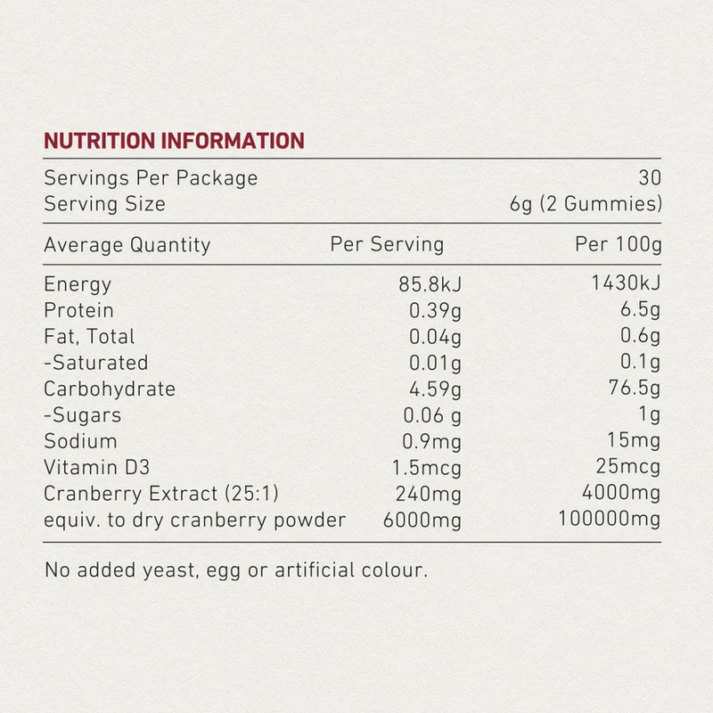 Unichi Teddi Lab Cranberry Extract Gummies 60s UNICHI
