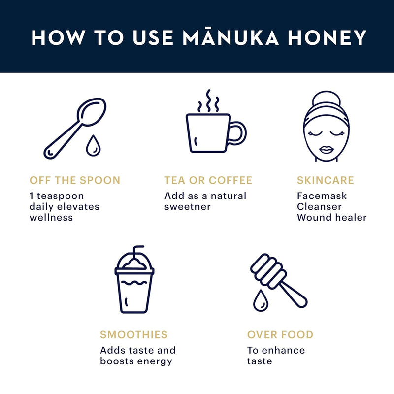 Manuka Health MGO 573+ UMF™ 16+ Manuka Honey 250g | Premium New Zealand Monofloral Honey vitalityhub